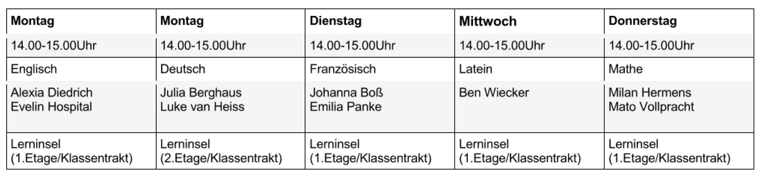 ShS - Übersichtstabelle nach den Weihnachtsferien 2023_24